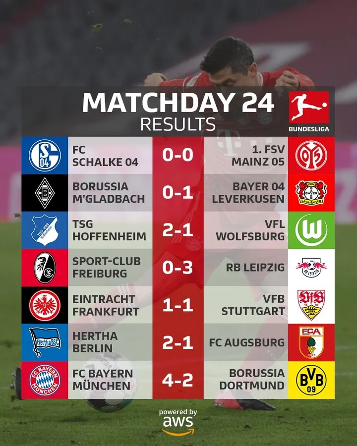 bundesliga-CMF1bOCjLbw-.jpg